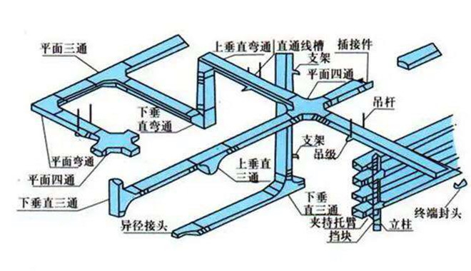 防火喷塑电缆桥架6.jpg